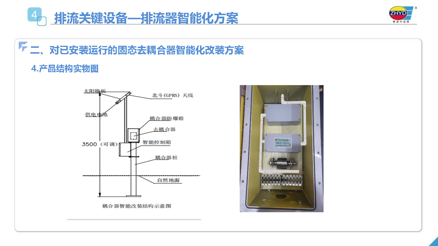 2025.4.1益德新质排流管理系统_页面_18.jpg